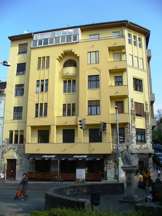 Castle Area Apartment 布达佩斯